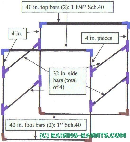 PVC Rabbit Cage Plans